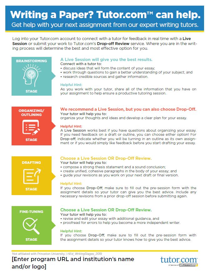 Writing Stages: Choosing the Right Service - cover