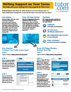 Writing Support Overview cover